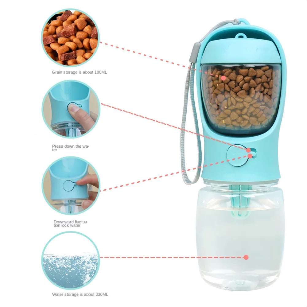 PawPort Travel Bottle